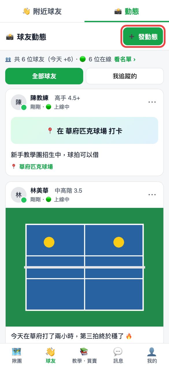 球友動態